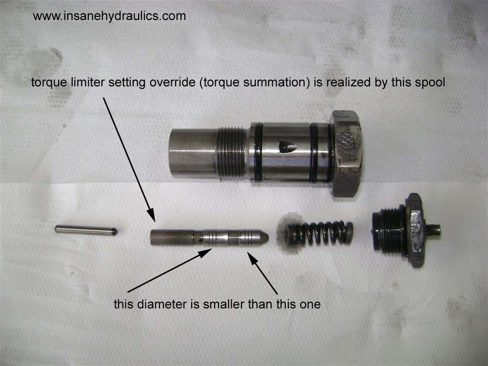 Torque summation valve
