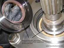 Parker P3 145 Hydraulic Pump