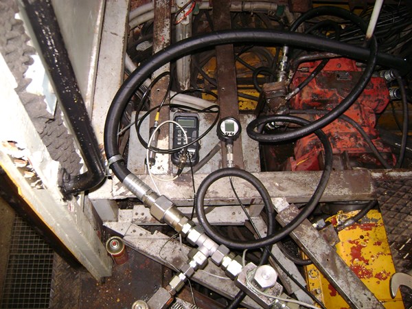 Closed-loop pump test with added controlled flushing