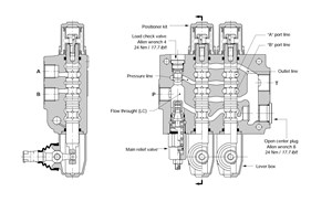 Walvoil SD11 Cut View - 'Move Line' Spool