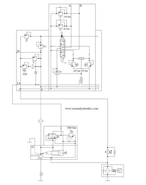 Load Sensing System Hydraulic Diagram