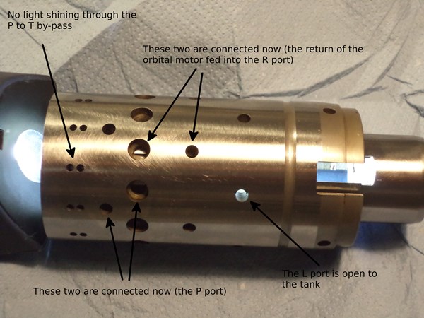 The spool valve is turned clockwise all the way