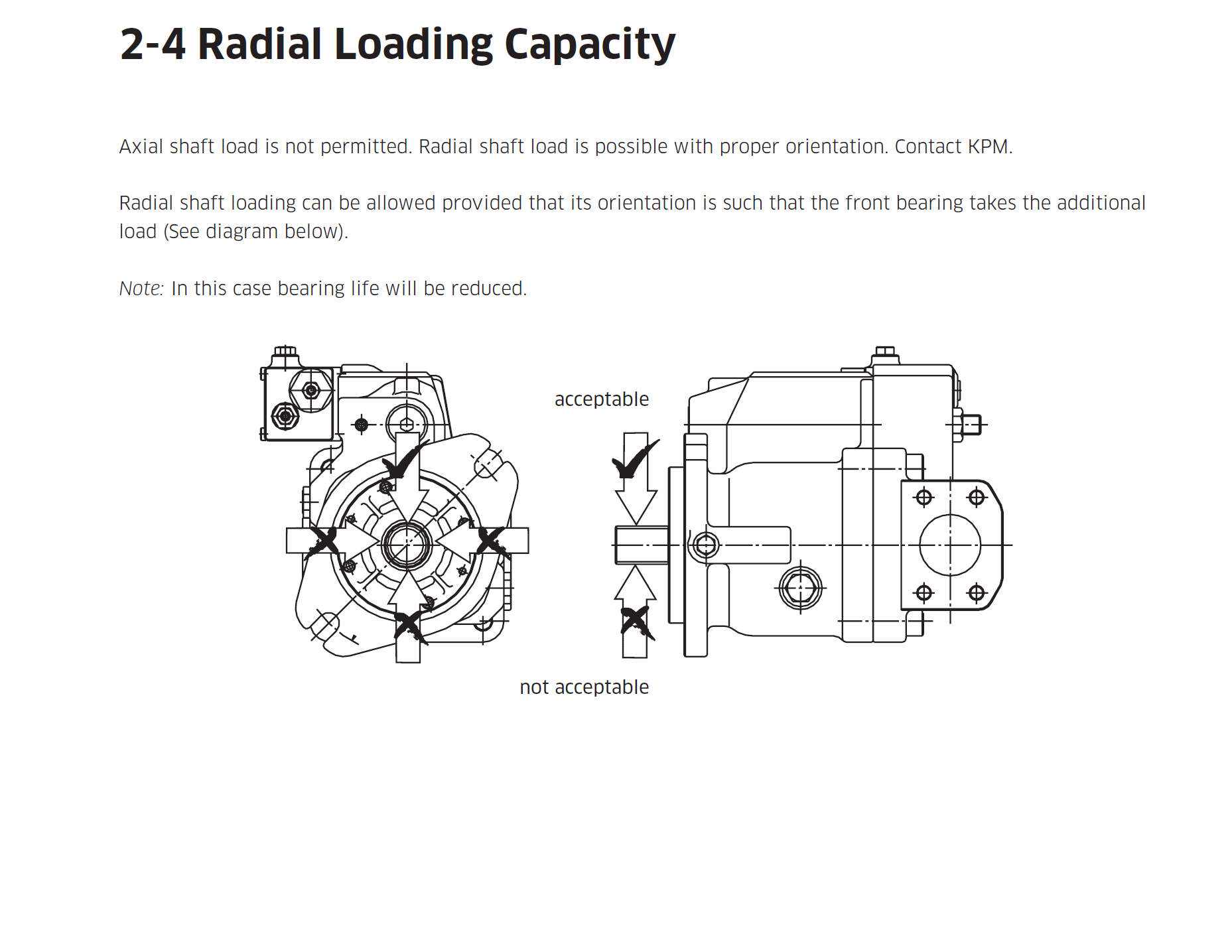 Kawasaki K3VL recommended external radial shaft load direction