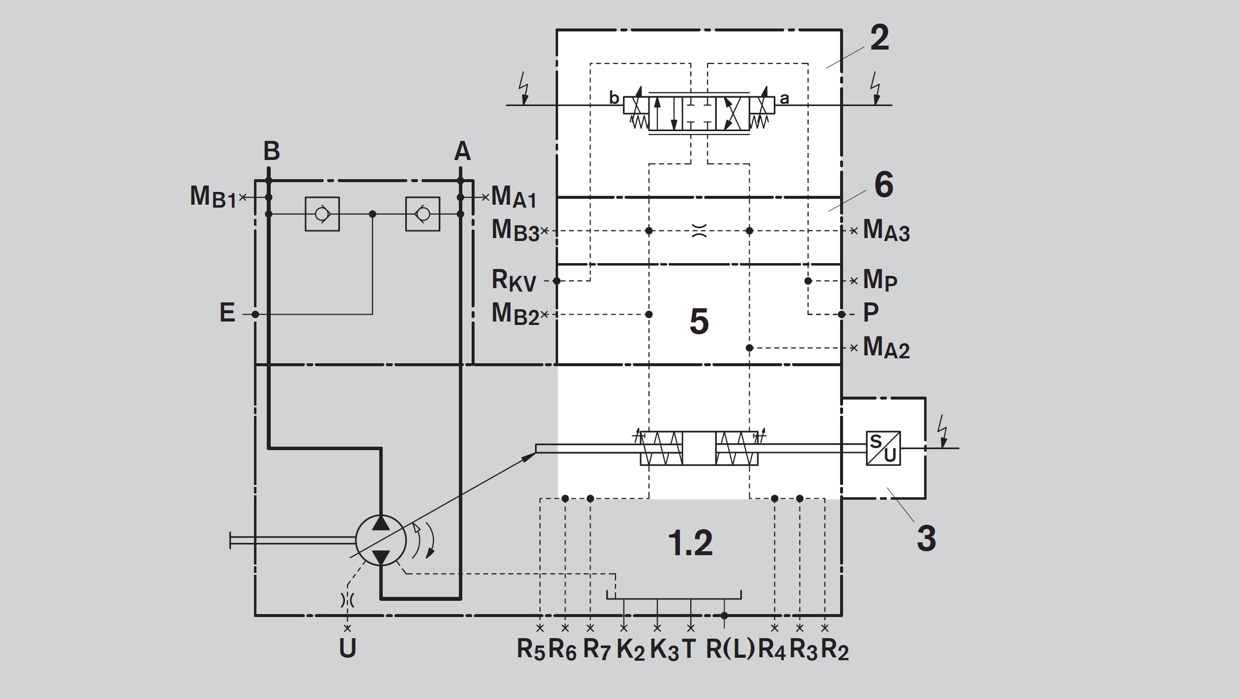 Rexroth A4VSG500EO2 pump hydraulic schematic