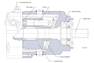 Fixed Swashplate Hydraulic Motor Section View