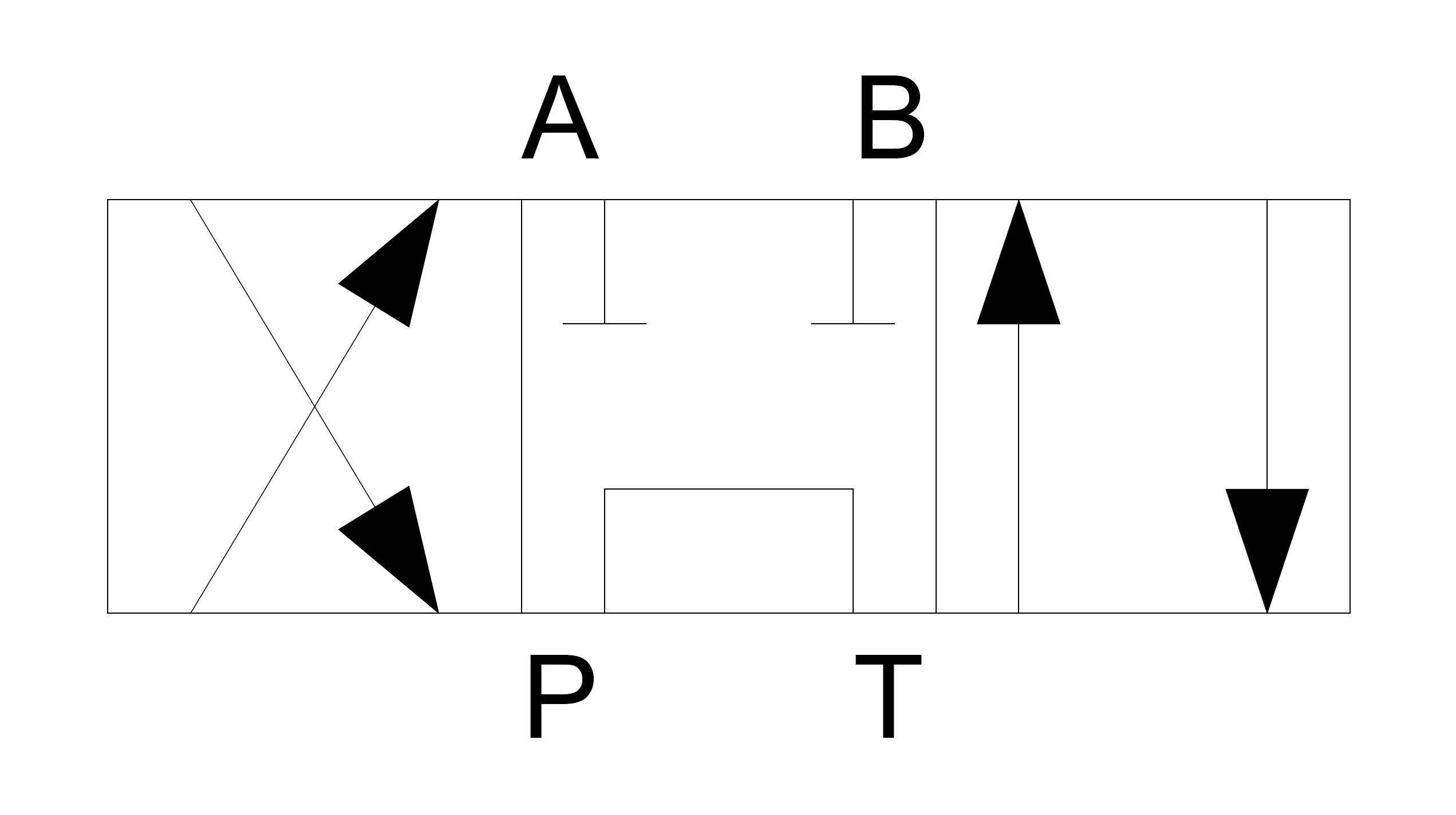 Four-way three-positoin directional control symbol