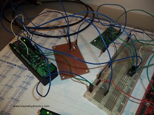 Smart industrial Monitor - Hardware Tests
